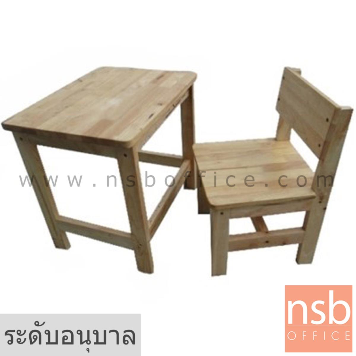 A17A062:ชุดโต๊ะและเก้าอี้นักเรียนไม้พาราล้วน รุ่น MAINE (เมน)  ระดับอนุบาล