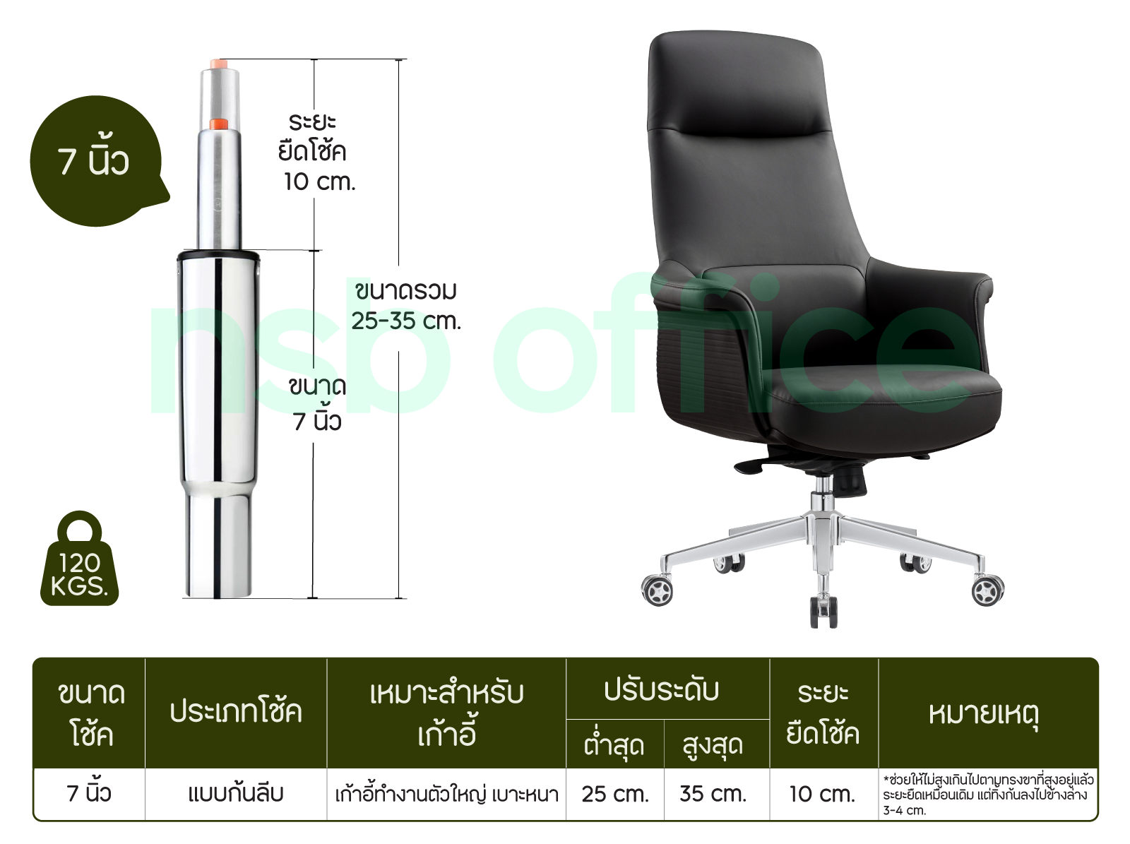 โช้ค 7 นิ้วสำหรับเก้าอี้ทำงานตัวใหญ่ เบาะหนา