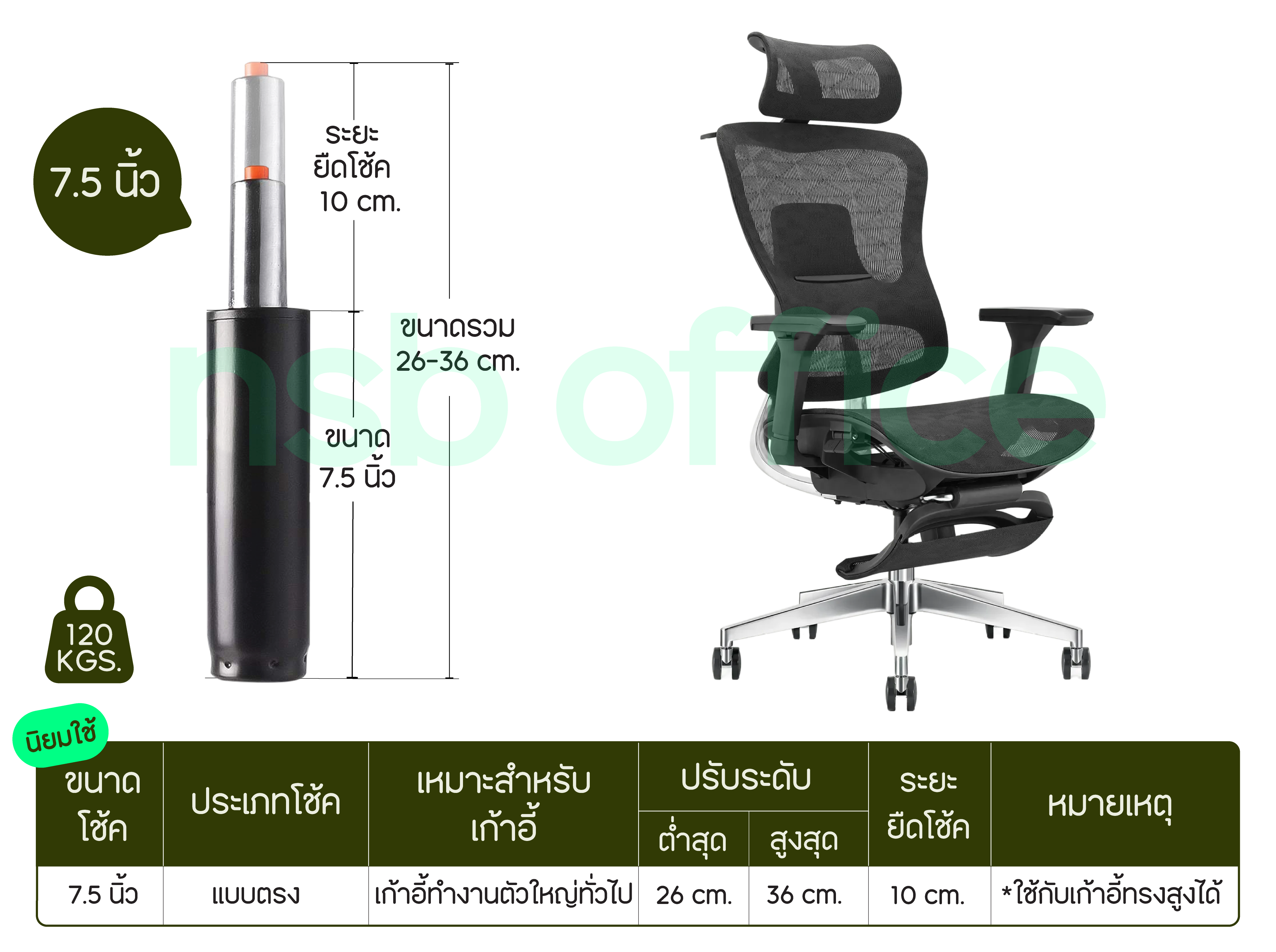 โช้ค 7.5 นิ้วสำหรับเก้าอี้ทำงานตัวใหญ่ทั่วไป