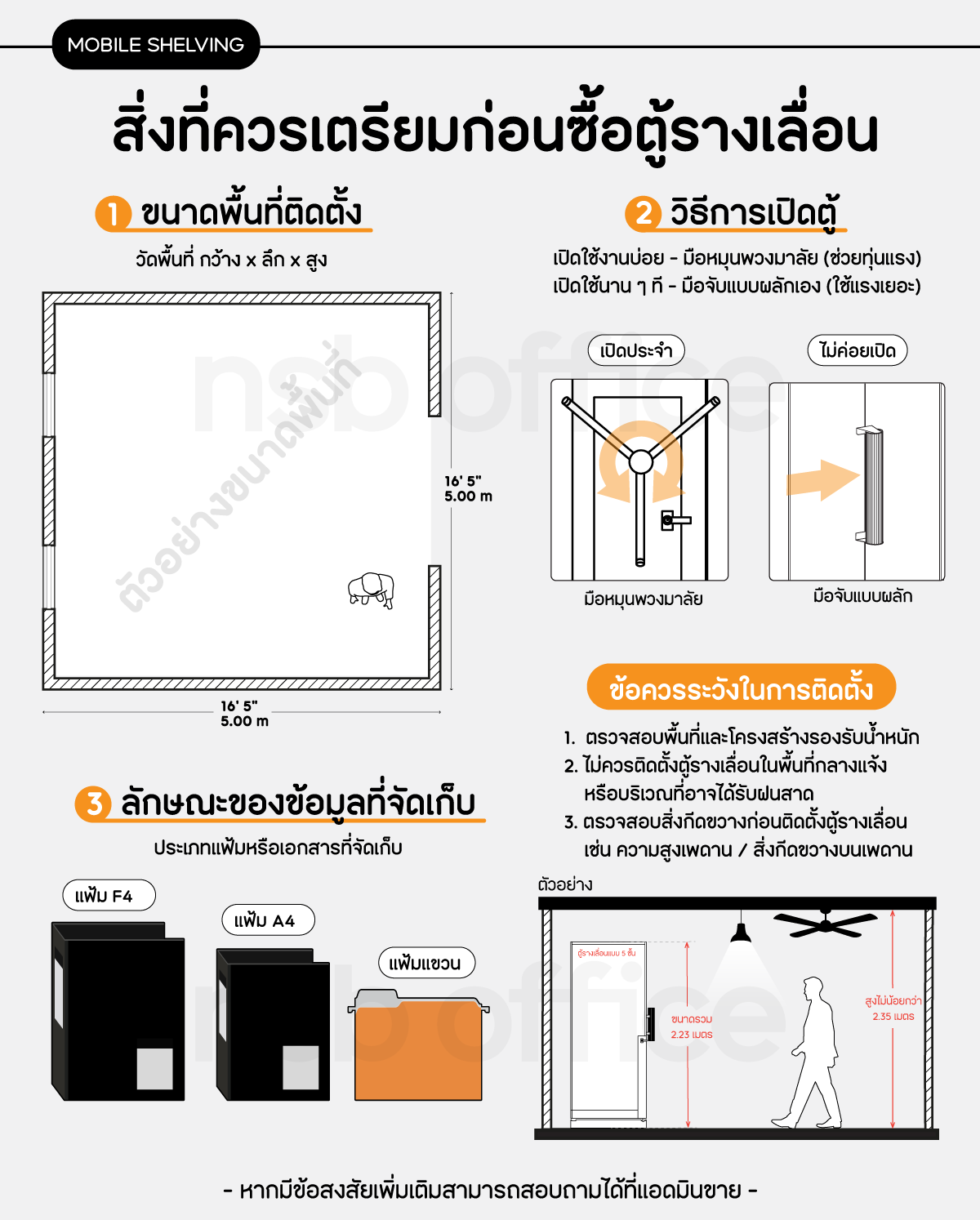 สรุปสิ่งที่ควรเตรียมก่อนซื้อตู้รางเลื่อน