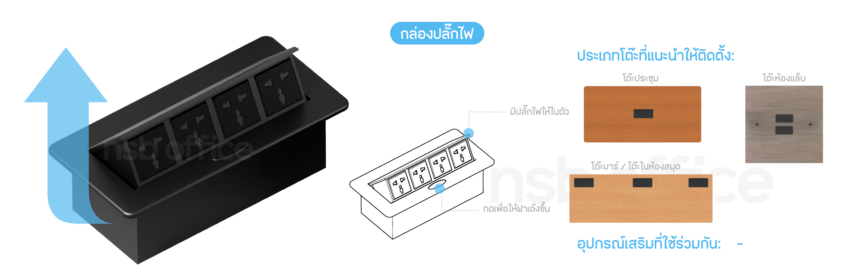 ป๊อปอัพแบบฝาเปิดแบบกดเด้งครึ่งตัว