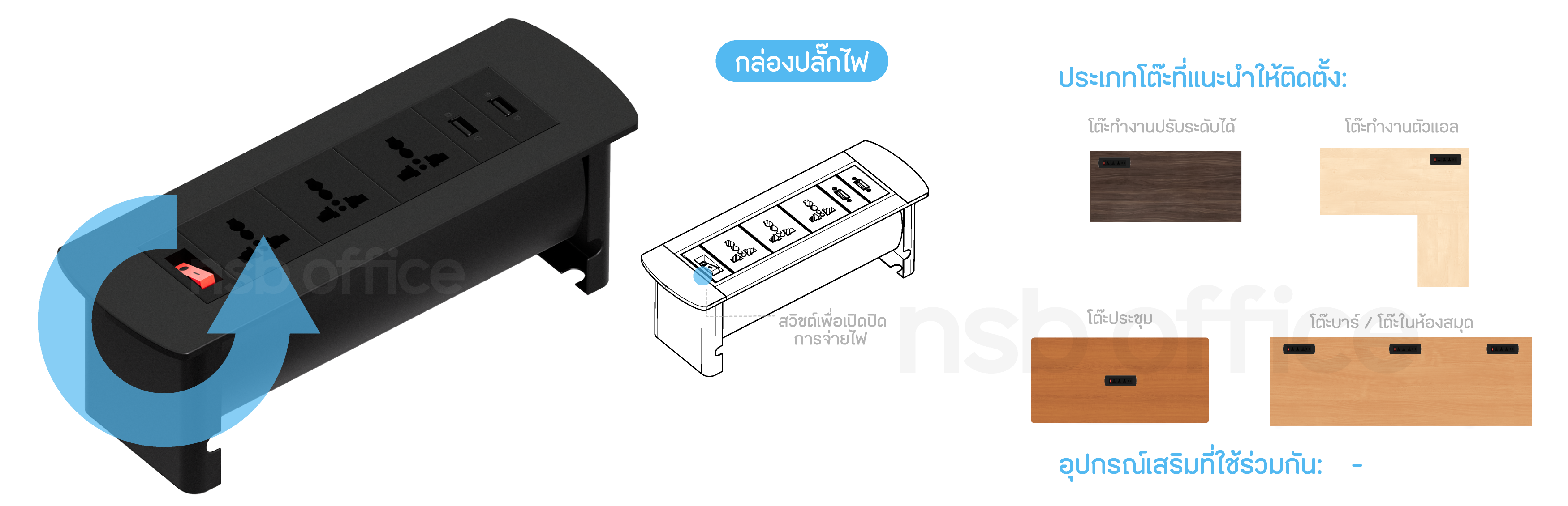 ป๊อปอัพแบบฝาแบบพลิกหมุน